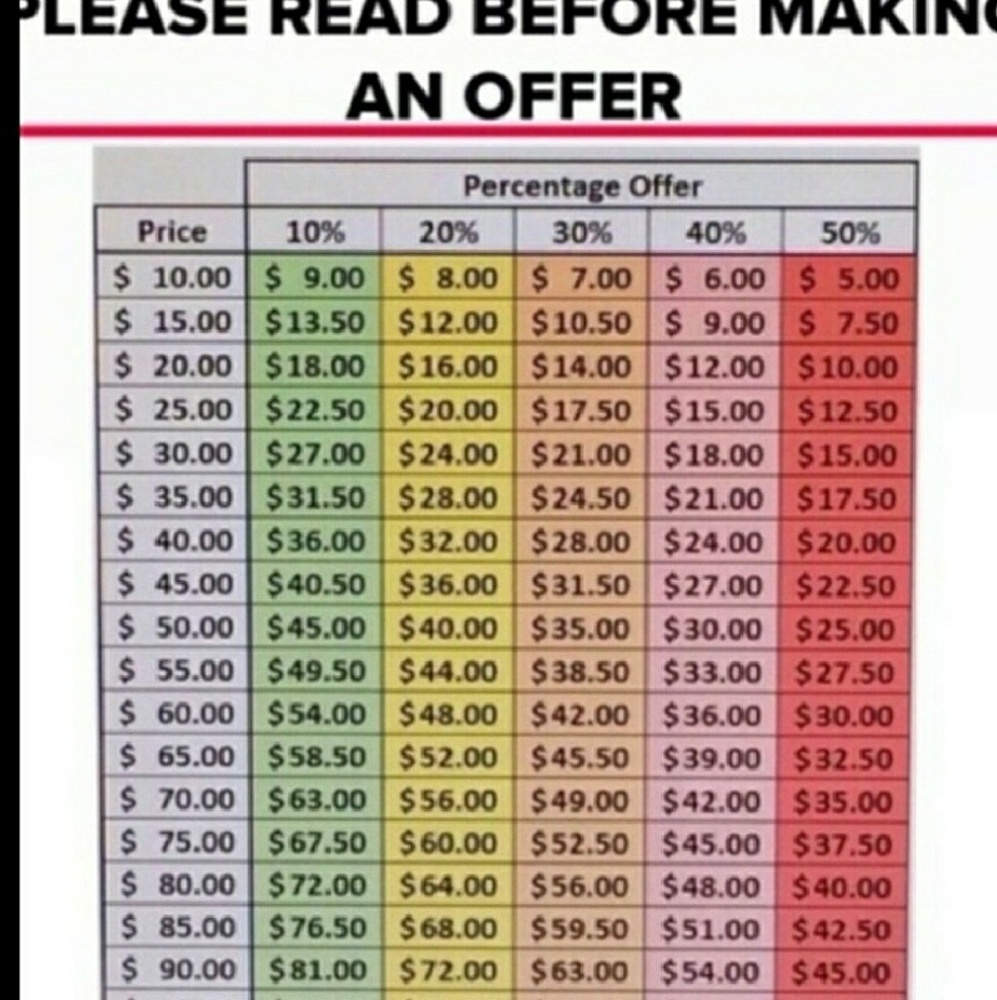 Please Do Be considerate when making an offer!!